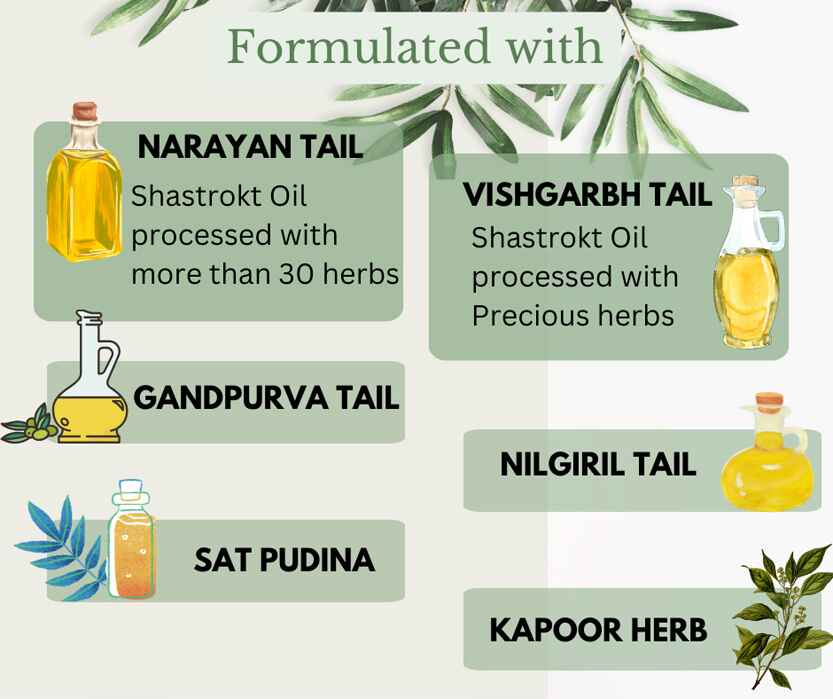 Ortholin Plus Oil - Image 4